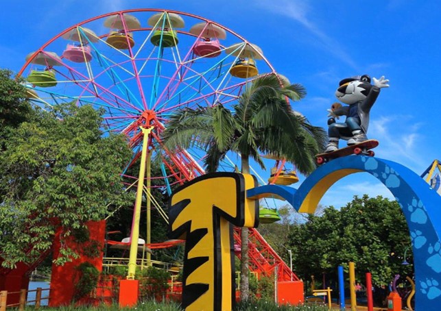 Os brinquedos e as áreas temáticas do parque Beto Carrero World